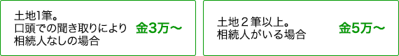 土地1筆。口頭での聞き取りにより相続人なしの場合 金3万〜 土地２筆以上。相続人がいる場合 金5万〜